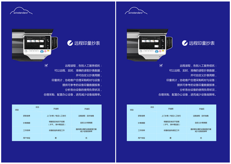 柯尼卡美能達攜萬企達推出全新“云打印”彩色復合機新品-科頤辦公