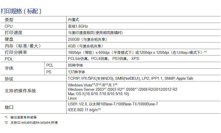 柯尼卡美能達彩色復印機C558打印規格-科頤辦公