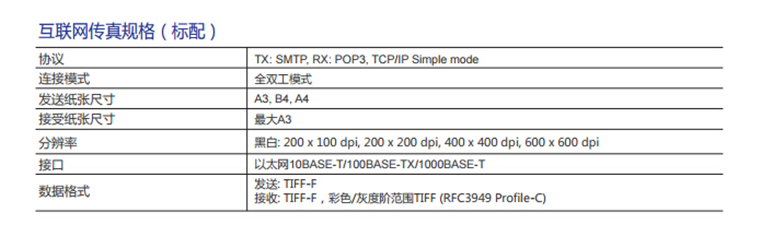 柯尼卡美能達558互聯網傳真規格-科頤辦公