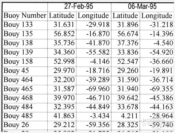 柯尼卡美能達(dá)306 A4打印樣張 -科頤辦公