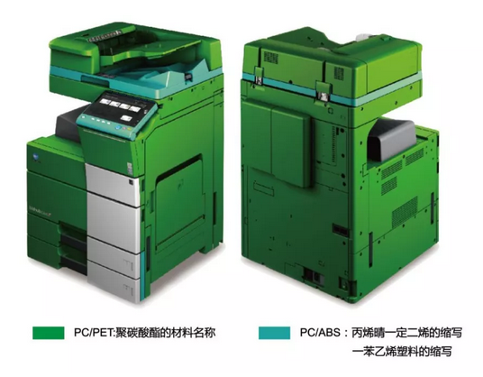 bizhub 658e系列采用環(huán)保材料