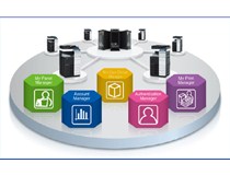 服裝制造業(yè)|柯尼卡美能達：中國服裝品牌立制勝之地 謀長遠發(fā)展的堅強后盾