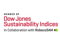 柯尼卡美能達連續六年入選道瓊斯可持續發展全球指數