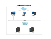 數字化新標桿！柯尼卡美能達助力電力設計院實現財務高效自動化！