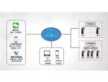 超級(jí)英雄再牛X，能讓你不加班嗎？柯尼卡美能達(dá)復(fù)印機(jī)能！