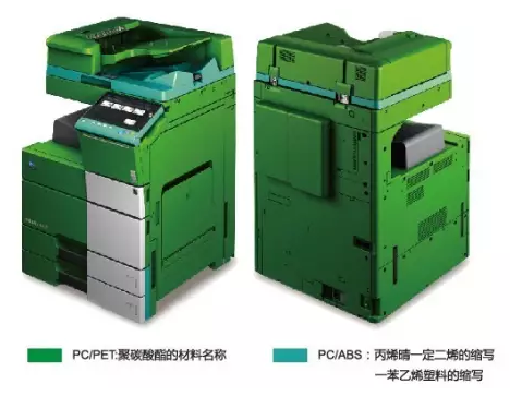 70%主機材料采用再生PC/ABS和生物塑料